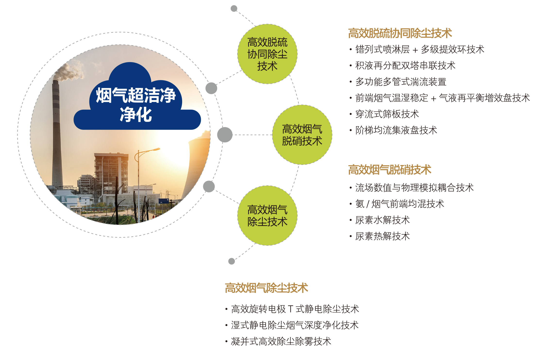 大气.png